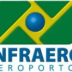 Brésil, Infraero annonce un chiffre record en nombre de personnes arrivés aux aéroports brésiliens