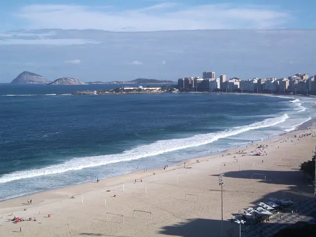 La Plage De Copacabana Rio De Janeiro