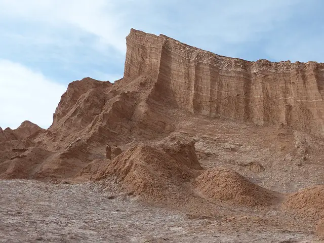Desert du Chili