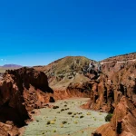 Climat et saison du rafting au Chili : quand partir